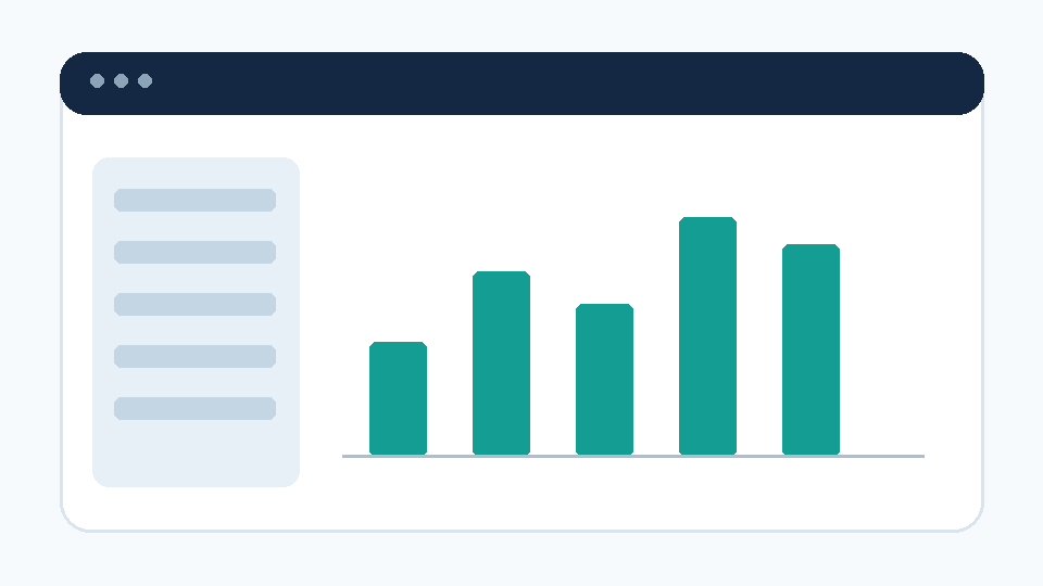 AdCoordinates visual