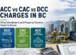 DCC VS CAC VS ACC development charges